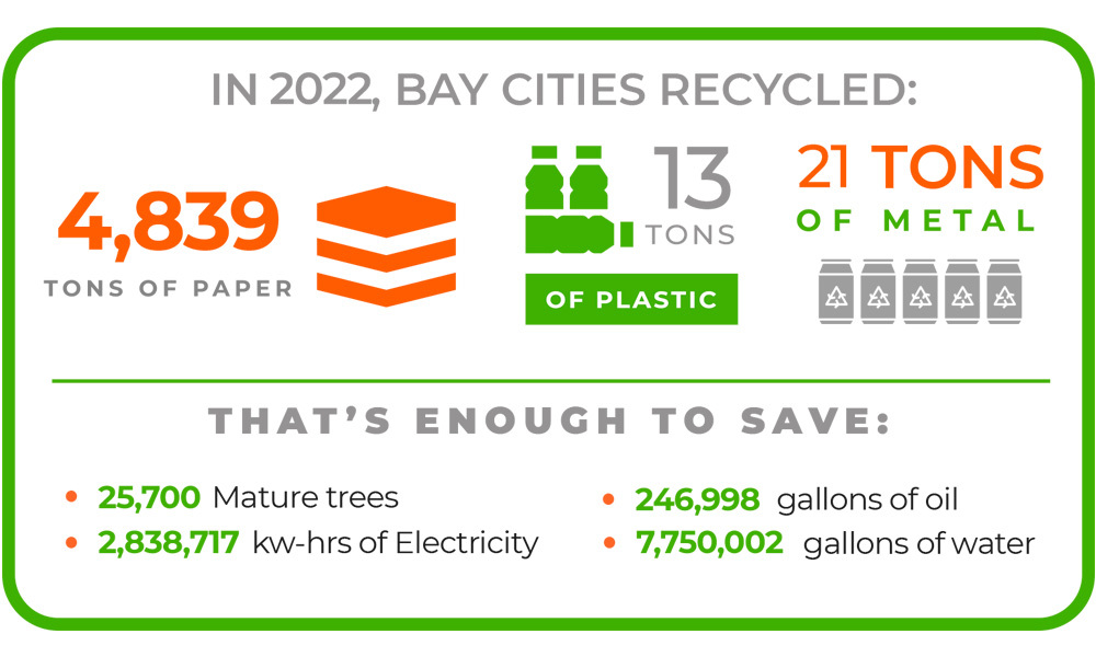 How to Read Sustainability Symbols _inline2_1000x600